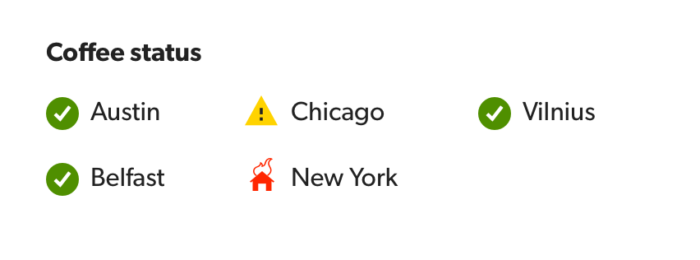 The coffee status grid updated to use both color and differing icons to display status: A green check for positive, a yellow warning sign, and a red house on fire.