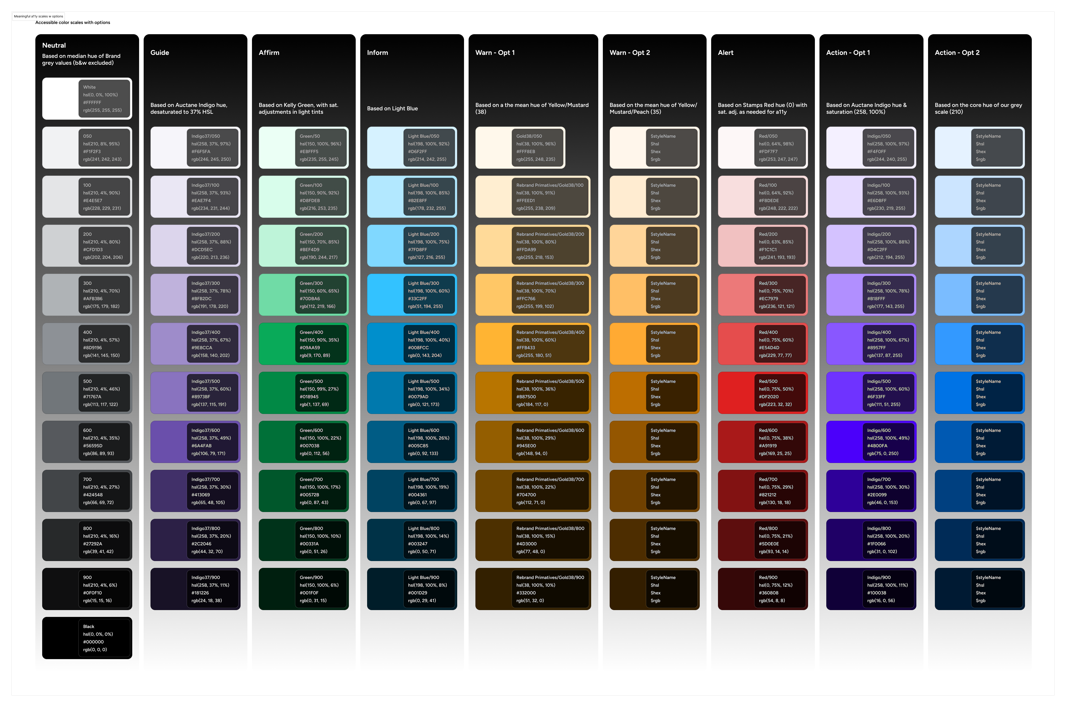 White to black grey scale steps, with some color scale options tied to semantic meanings.