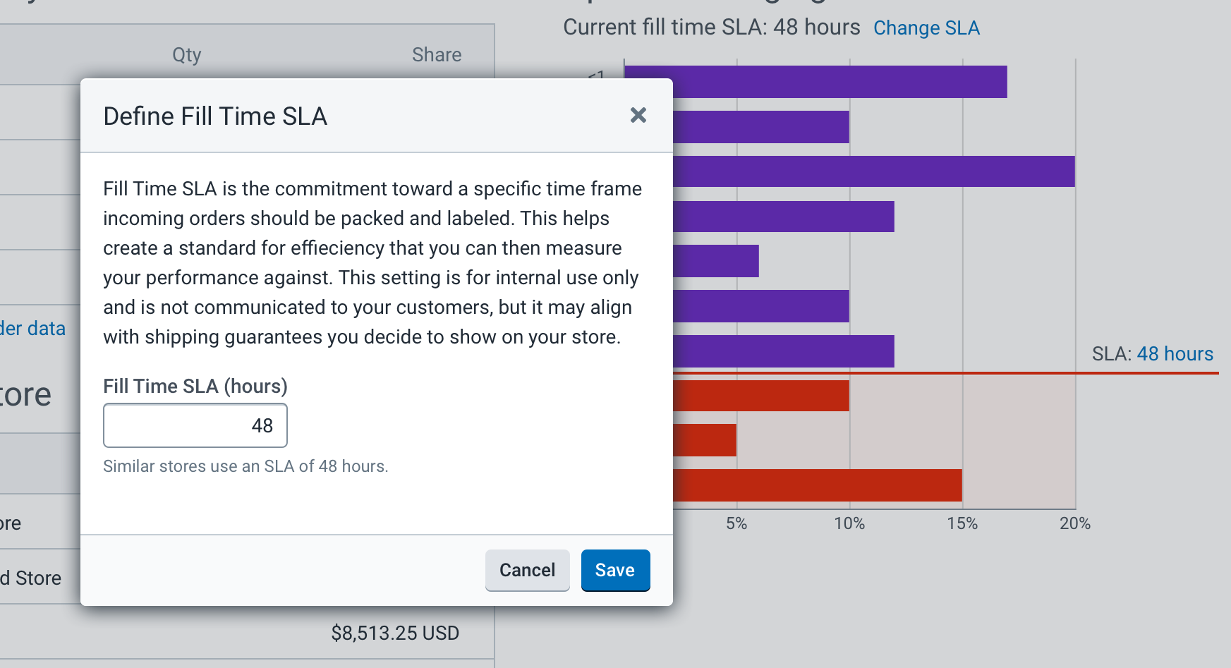 A user editing the fill time SLA age in a modal popover.